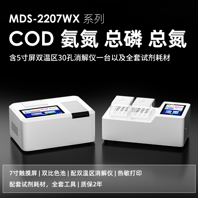 COD 氨氮 總磷 總氮.jpg