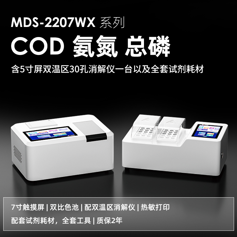 COD 氨氮 總磷.jpg