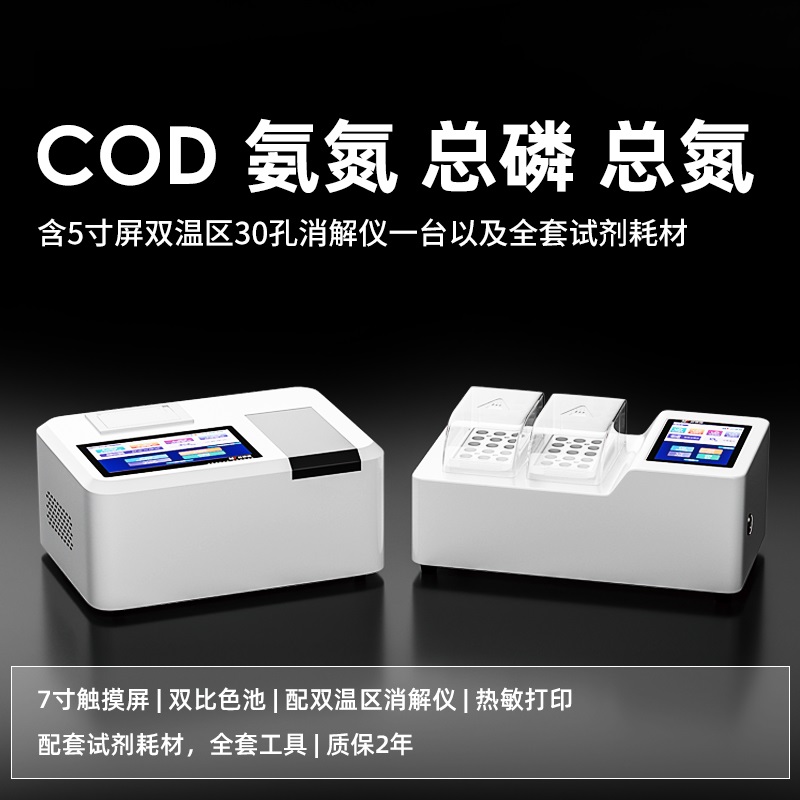 COD 氨氮 總磷 總氮.jpg